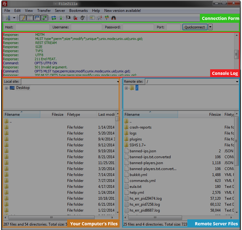 FileZilla user map