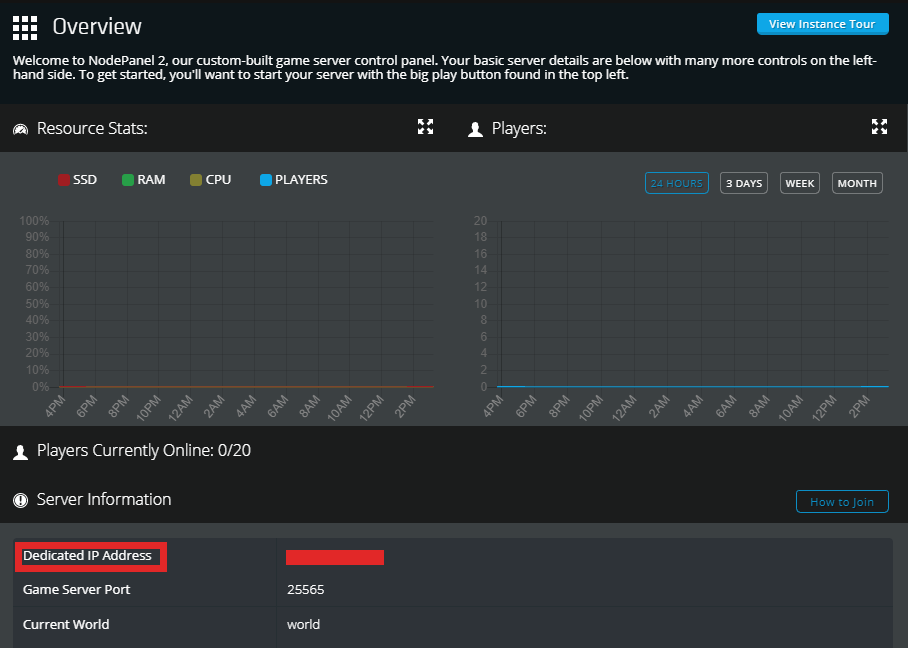 Overview tab of the Nodepanel highlighting the Server IP Address